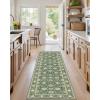 imageAMADA HOMEFURNISHING 9x12 Area Rug for Living Room Vintage Washable Area Rug LowPile amp NonSlip Carpet for Bedroom Dining Room Nursery Home Office Navy BlueBrownOlive Green