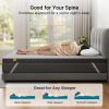 imageAMADA HOMEFURNISHING Dual Firmness Mattress Topper Queen 3 Inch SplitFirm Bed Topper with Soft amp Firm Zones Memory Foam Mattress Pad for Back Pain NonSlip amp Removable CoverKing
